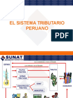 Sistema Tributario