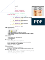 Ectoparasities of Domestic Animal