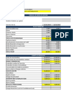 Tableau Bord Gestion