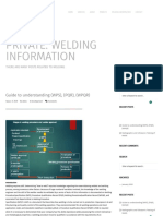 Guide To Understanding (WPS), (PQR), (WPQR) - Golden Inspection