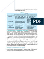 Research Design Type of Study Exploratory of Formulative Descriptive/Diagnostic