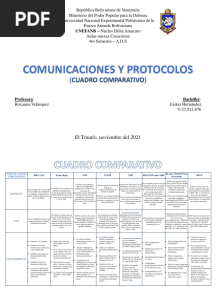 Cuadro Comparativo - UNIDAD II