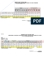 VAC - Barangay Data Capture Form