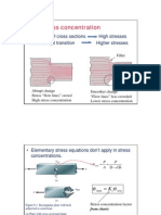 Stress Concentration Factors