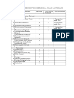 Formulir INSTRUMEN SELF ASSESSMENT IZIN OPERASIONAL RUMAH SAKIT KELAS B