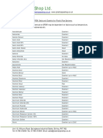 EPDM Chemical Compatibility