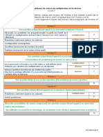 Banque de Problèmes de Calcul de Multiplication Et de Division Cycles 3 (2015)