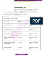 List of Presidents of India