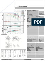 F33K100H/3E: Technical Data