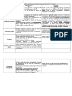 Cuadro Comparativo de Perfil Ocupacional Entre Terapeuta Psicosocial y Orientador