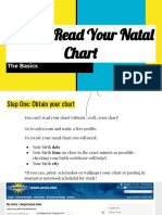 Reading Natal Chart How To