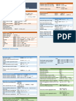 Data Analysis With SQL: Mysql Cheat Sheet