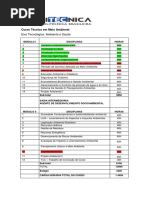 Grade Curso Tecnco em Meio Ambiente 196966 - 1601410204