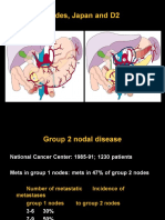 Gastric Cancer March 2020