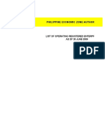 Philippine Economic Zone Authority: List of Operating Registered Enterprises - Cebu AS OF 30 JUNE 2009