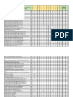 Cuadro de Necesidades Mda 2022