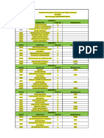 Plan de Estudios Contaduria Publica