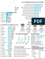 Datosliga