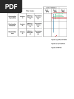 Procedimientos Formales Hidraulica, Neumatica, Electronica