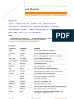 Autocad Shortcuts