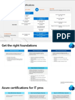 Azure Trainings and Certifications