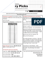 21 10 26 Tastytrade Research