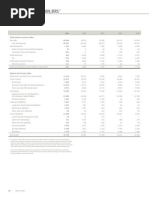 Key Ratios 09 Nokia