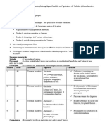 Module 1 Candide