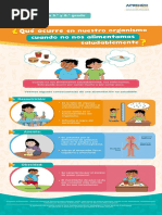 Exp7-Primaria-5y6-Infografia-Act2-5 CLASE de REFORZAMIENTO 2DA SEMANA 5to 6to