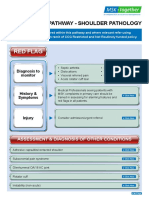 Red Flag: MSK Services Pathway - Shoulder Pathology