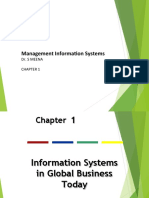 Management Information Systems: Dr. S Meena