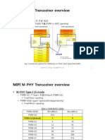 Mipi M-Phy PWM Data Rate