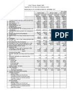 Sep 2010-Audited Results