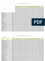 Metrados Estructuras - Acero Zapatas