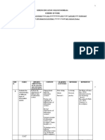 Information Systems Schemes of Work