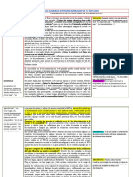 Plantilla para Elaborar El Primer Borrador de Tu Discurso