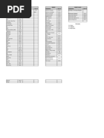 Bakterial Infeksi: Umum Obgyn Rawat Jalan Diagnosa Icd-10 Diagnosa ICD-10 Diagnosa ICD-10 Diagnosa ICD-10