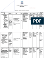 Lesson Plan of Applied Mechanics I