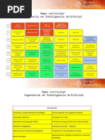 IA Mapa Curricular