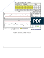 Control Chart Template