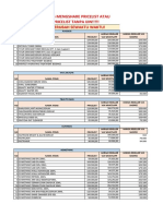 Dilarang Keras Mengshare Pricelist Atau Merevisi Pricelist Tanpa Ijin!!!!! Harga Bisa Berubah Sewaktu Waktu!