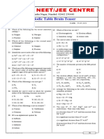 Konale Neet/Jee Centre: Periodic Table Brain Teaser