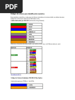 Fibra Semaforo Nomenclatura