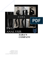 Swot Zara