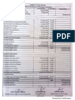 Budget 2019-20