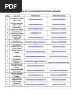 Official Email Ids of Courts (District Court Srinagar) : Fastrack Court For Pocso Family Court