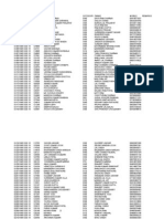 Dob1 Age Barcode Name Category Fname Mobile Remarks