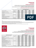 Nissan 370Z: 3.7 PETROL Periodic Maintenance