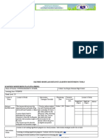 Learning Monitoring Plan For SCI10 QUALITY Q1W1