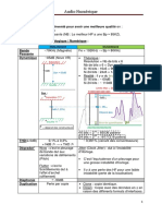 Audio Numérique